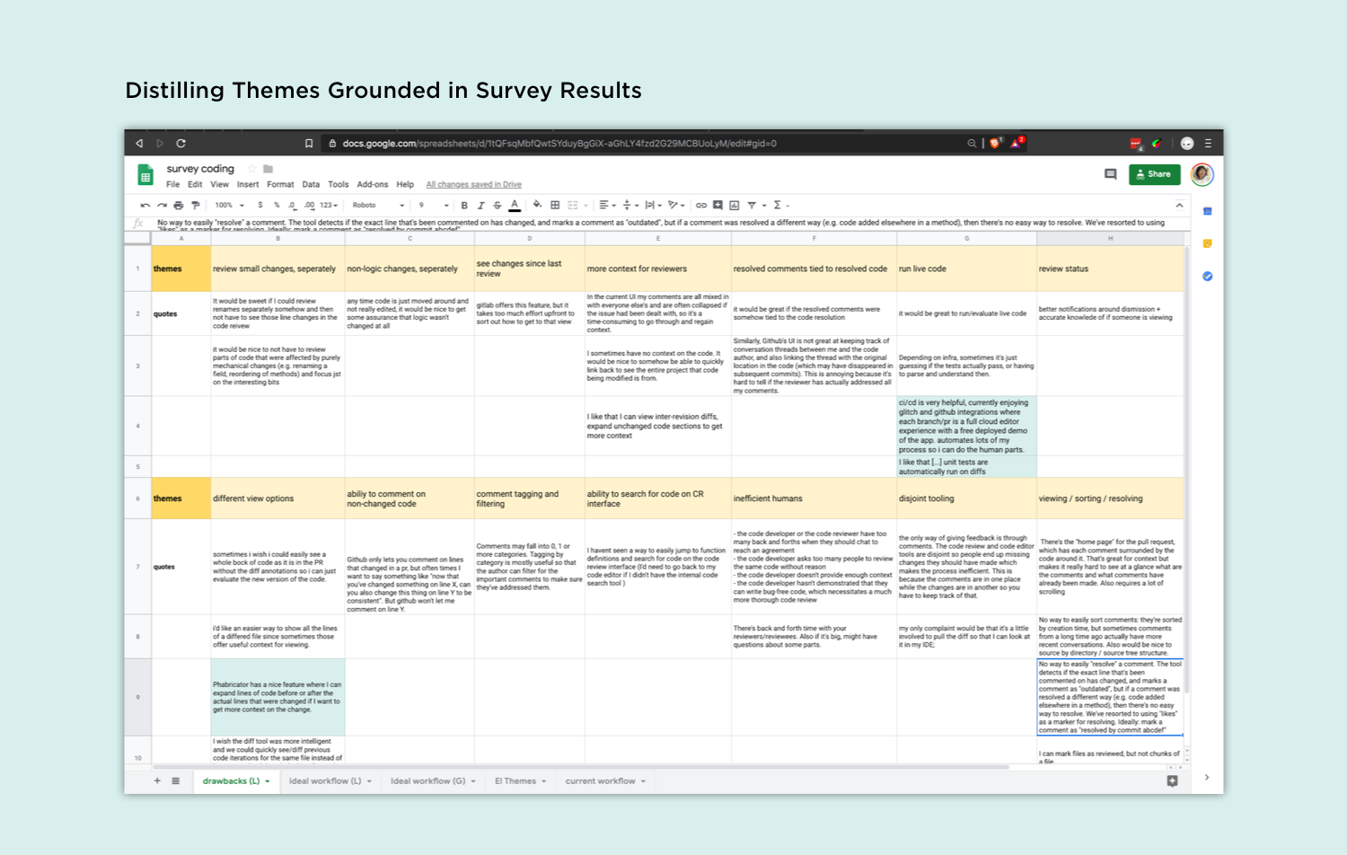 distilling themes from survey results