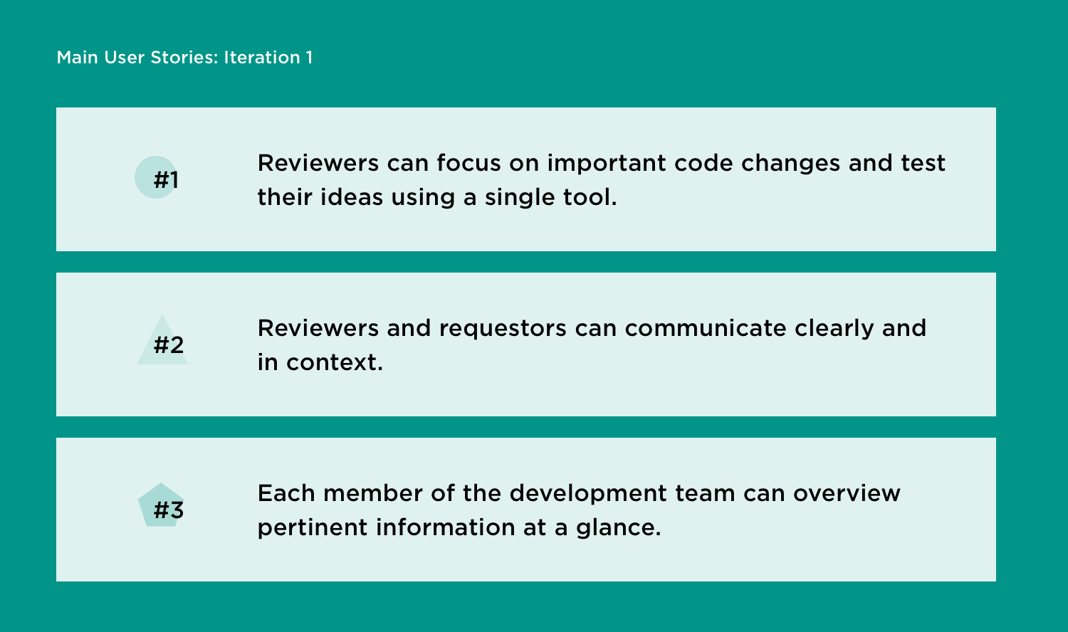 major themes from the survey results