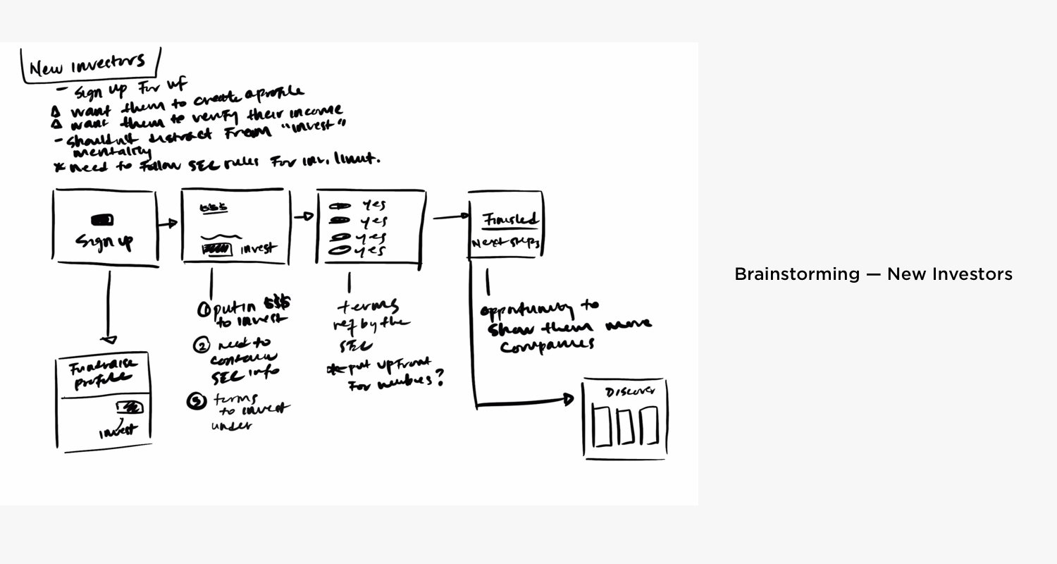 brainstorm sketches 1